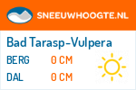 Sneeuwhoogte Bad Tarasp-Vulpera